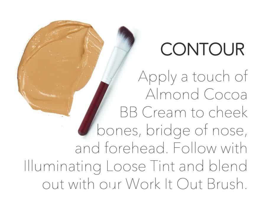 CONTOUR